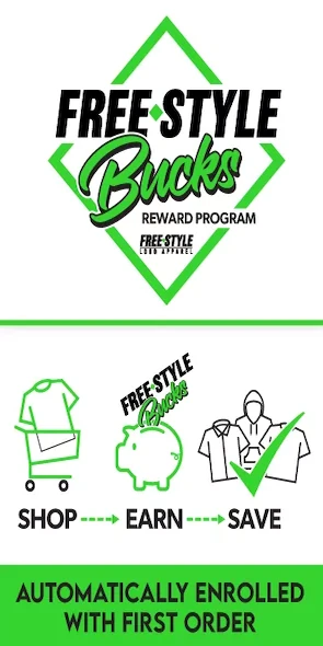 4 Your Logos new Rewards program for custom loyalty